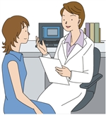 �ɂ��э����������@�́H